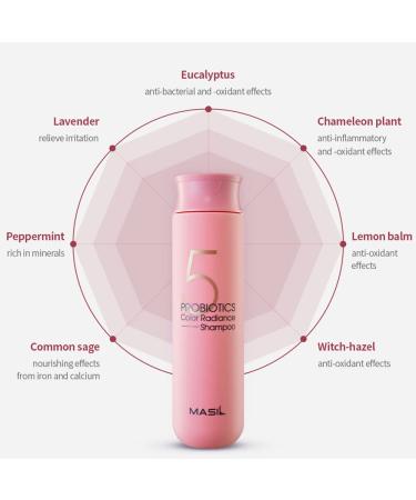 Masil 3 Salon Care CMC Shampoo 5.1oz - Travel Size for Damaged Hair & Weakened Scalp | Bouncy Hair & Color Radiance - Shop Internationally - Buy Online on GoSupps.com