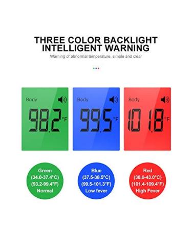 Infrared Non-Contact Forehead Thermometer for Adults & Kids | Fever Alarm, Memory Function, LCD Display - Buy Online on GoSupps.com