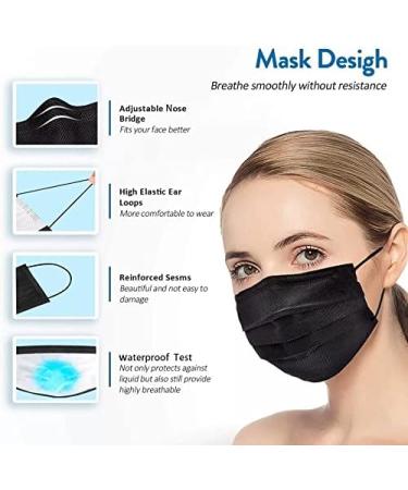 SIngle Use DIsposable Face mask- 50 Pcs (Black) - Buy Online on GoSupps.com