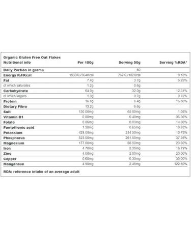 Indigo Herbs Organic Gluten Free Fine Oat Flakes 1kg - Premium Quality Gluten-Free Oats - Buy Online on GoSupps.com