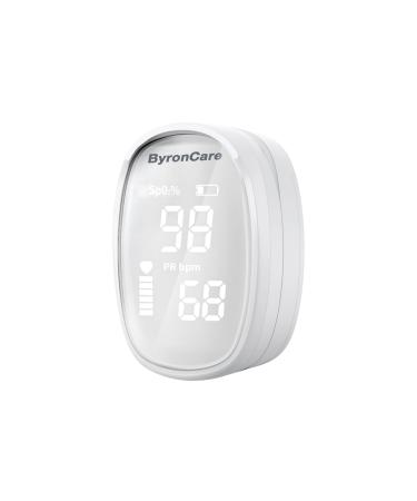 Pulse Oximeter O2 Pulse Oximeter Fingertip and Oxygen Monitor Fingertip Oximeter Finger Meter With Blood Oxygen Monitor and Oxygen Sensor For Adults.