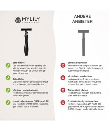 Mylily Razor Hobel with 5 Blades | Eco-Friendly Safety Razor for Women | Zero Waste Shaving | Perfect Shave | Plastic-Free Intimate Area Care | Black - Buy Online on GoSupps.com