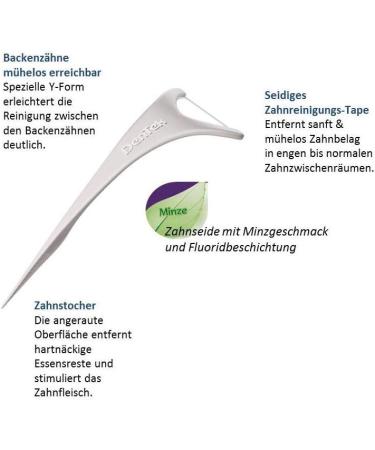  Dentek Comfort Clean Dental Side Picks for Molars - Mint Flavor - Interdental Tooth Cleaning - Fluoride - 3 x 30 Pieces Pack - Buy Online on GoSupps.com