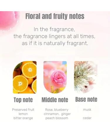 Sellion Baby Bears Eau De Toilette Spray For Women Floral Fruity Notes Citrus Fragrance Bear Shaped Perfume For Women Suitable For Dating Party Ideal Gift 75ml - Buy Online on GoSupps.com