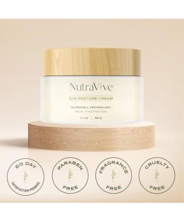 NutraVive Eye Restore Cream - Anti-Aging Treatment for Puffiness & Fine Lines - Lift & Firm Tired Eyes - 1.7 Oz - Buy Online on GoSupps.com
