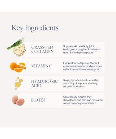 Collagen Powder for Women, Beauty Blend with Vitamin C, Biotin & Hyaluronic Acid, Supports Hair, Skin & Nails, 20 Servings, Grass-Fed Bovine, Unflavored Unflavored 7.3 Ounce (Pack of 1) - Buy Online on GoSupps.com
