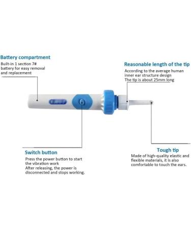 LUKEO Electric Safe Cordless Vacuum Ear Cleaner - Painless Wax Remover Tool - Buy Online on GoSupps.com