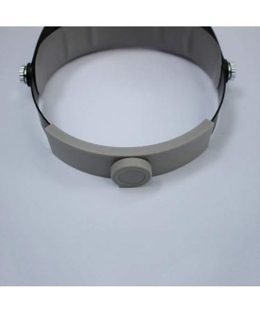 Magnifying LED Lamp Light Headband Jewelry Magnifying Glass Head Loupe Reading Magnifier Headband LED Light Magnifying Glass Lens Visor Good Times - Buy Online on GoSupps.com