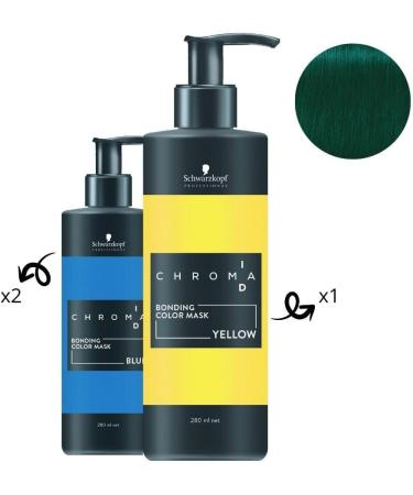 Schwarzkofpf Professional ChromaID Masque Pigmentant Intense Bleu 280ml - Buy Online on GoSupps.com