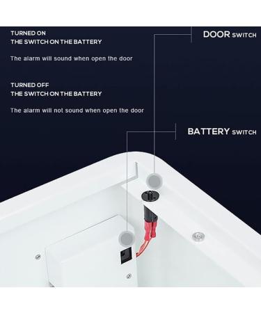 Qianmei Wall-Mounted AED Defibrillator Storage Cabinet with Alarm | First Aid Cabinet for Home Office & Hospital - Shop Securely Worldwide - Buy Online on GoSupps.com