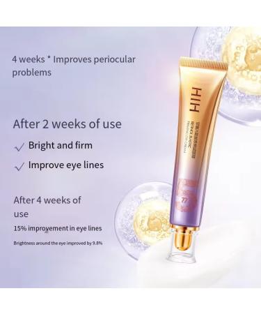 Vegan Retinol Eye Cream | Advanced Under Eye Treatment for Dark Circles & Puffiness | Nourishing Formula for Delicate Skin - 1 Fl Oz - Buy Online on GoSupps.com