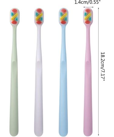 Extra Soft Toothbrush for Sensitive Teeth | Soft Bristles & Micro Bristles | Gentle Care for Receding Gums | Multi-Coloured Options - Buy Online on GoSupps.com