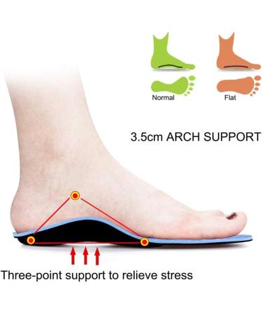 PCSSole Orthopedic Insoles for Work Sports & Comfort | Shoe Inserts for Flat Feet Plantar Fasciitis & Heel Pain - EU44-45 (29cm) - Unisex Blue - Buy Online on GoSupps.com