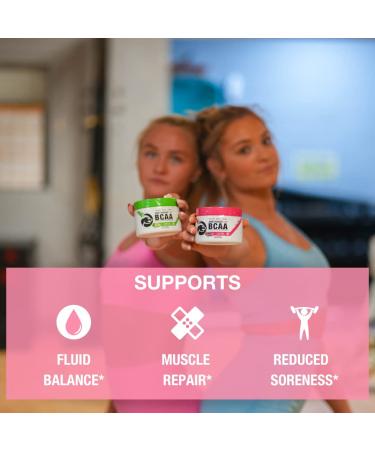 Honey Badger BCAA Amino Acids Powder - Vegan Keto Pink Lemonade | Electrolytes for Hydration & Recovery | Sugar Free & Paleo - 30 Servings - Buy Online on GoSupps.com
