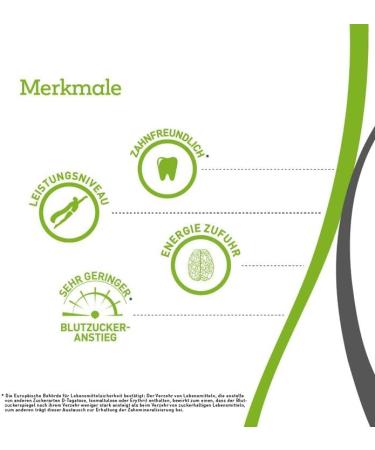 NuPrevento sports sugar mixture Competition - Sugar mixture for maximum physical and mental performance (1000g bag) - Buy Online on GoSupps.com