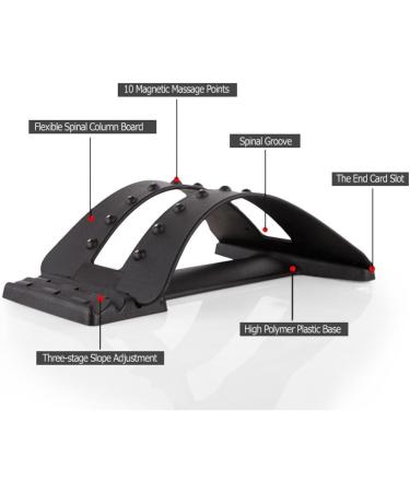 ZJchao Magnet Spine Massager - Multi-Level Lumbar Support & Back Pain Relief | International Shipping Available - Buy Online on GoSupps.com