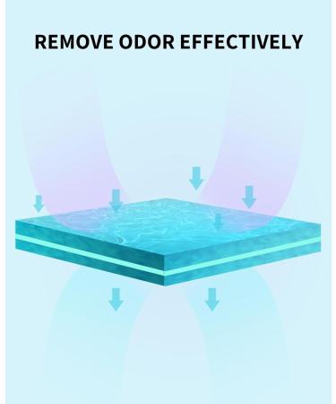 PETKIT AIR Purifier Smart Spray Odor Remover Pet Odor Eliminator Deodorizer for Home Cat Litter Box with Smart Light App Control - Buy Online on GoSupps.com