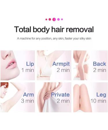 Laser Hair Removal for Women - Permanent Painless IPL Device with 999,999 Flashes, 5 Energy Levels, 2 Modes - Ideal for Face, Body, Bikini - Deep Green - Buy Online on GoSupps.com