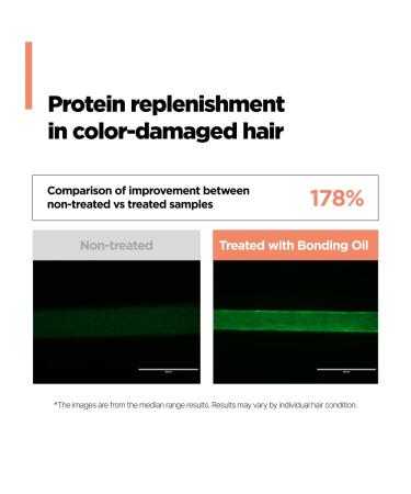 AMOS PROFESSIONAL Cica Bonding Hair Oil - Repair Split Ends & Breakage Deep Nourishing Shine Boost 3.3 fl. oz | International Shipping Available - Buy Online on GoSupps.com