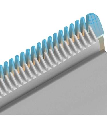 OUSIKA Wired Electric Hair Clipper - Professional Stainless Steel Male Hair Clippers for Precision Grooming - Buy Online on GoSupps.com