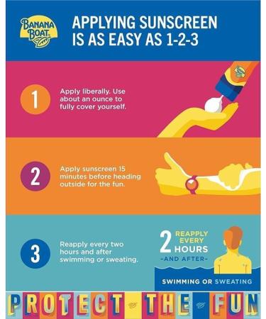 Kids Tear Free Sunscreen Lotion Broad Spectrum SPF 60 240mL (2) - Buy Online on GoSupps.com