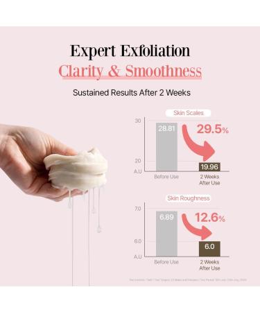 Simplet Milkpeel Toner to Essence Gentle Daily Exfoliating Hydrating Toner for Smooth Radiant Skin Strengthens Moisture Barrier Perfect for Sensitive Skin Balanced Healthy Glow 200ml - Buy Online on GoSupps.com