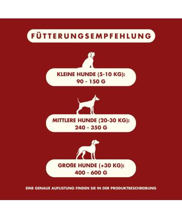 Irish Pure Dry Dog Food 4kg | Beef & Chicken | High Meat Cereal-Free | Sensitive Formula for All Breeds - Buy Online on GoSupps.com