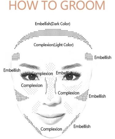 FILFEEL Highlighter Stick Highlight Powder Shade Contour Makeup Foundation Stick(2) - Buy Online on GoSupps.com