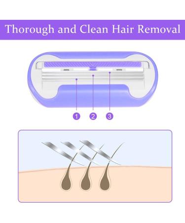 Lophe Razor for Women - Purple Smooth Razor Blades & 4 Replacement Blades - Perfect Gift for Her - Buy Online on GoSupps.com