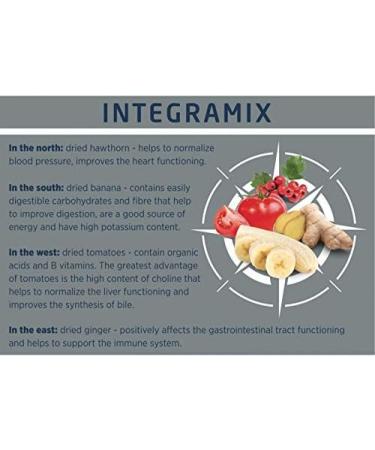 Dry food for dogs SYNTEZA Club4 2 kg ex Medium - Buy Online on GoSupps.com