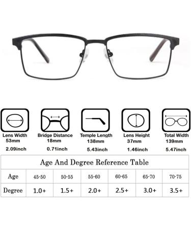 GHARAZ Fashion Anti Blue Light Reading Glasses for Men - Lightweight TR90 Computer Readers in Black (1.0+ Size) - Buy Online on GoSupps.com