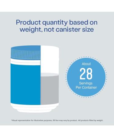 Vital Proteins Collagen Peptides - 20 oz - Buy Online on GoSupps.com