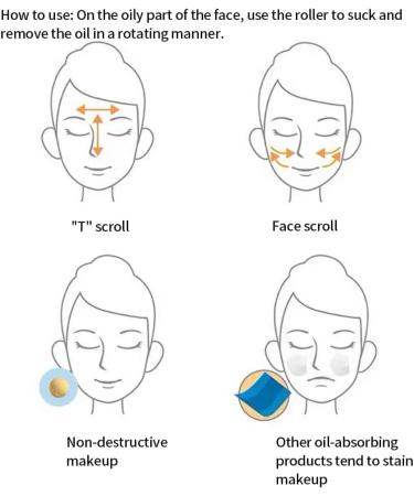Volcanic Oil Absorbing Roller Face Oil Control Stick Facial Skin Care Tool White Manicure tackle - Buy Online on GoSupps.com