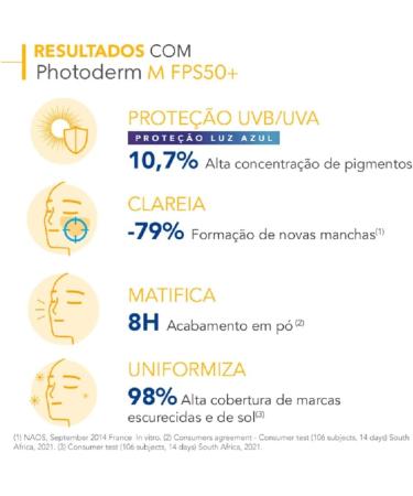 Photoderm M Sun Protection Cream SPF50+ 40 ml for Melasma Body Women - Buy Online on GoSupps.com