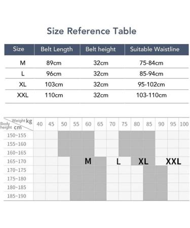 XXL Back Support Belt for Lumbar Spine Relief | Shimmering Pain Relief for Men | Intervertebral Disc Support & Comfort - Buy Online on GoSupps.com