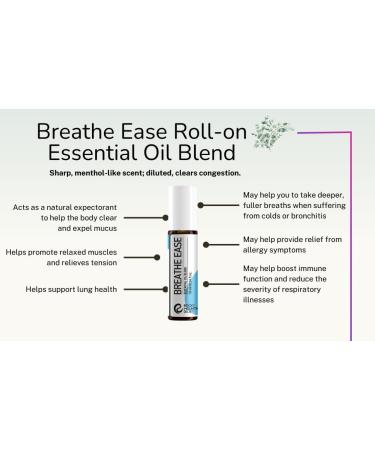 Breathe Ease 10ml Roll-On | Natural Relief for Congestion & Allergies | International Shipping Available - Buy Online on GoSupps.com