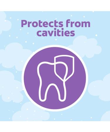 Colgate Kids Mouthwash - Unicorn Bubble Gum Flavor - Alcohol-Free Anticavity Fluoride Rinse Mouth Wash 500 mL Unicorn 500 ml (Pack of 1) - Buy Online on GoSupps.com