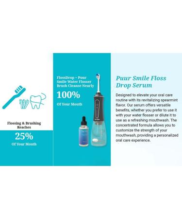 Concentrated Floss Drop Serum - 2oz Natural Mouthwash for Water Flossers | Organic Spearmint for Fresh Breath & Oral Health - Buy Online on GoSupps.com