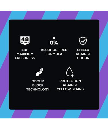 Right Guard Mens Deodorant Total Defence 5 Active Protection Anti-Perspirant Spray Multipack 6 x 250 ml - Buy Online on GoSupps.com