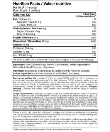 PERFECT Sports Diesel Whey Protein Powder | New Zealand Grass-Fed & Pasture Raised - 2 LB (Vanilla Ice Cream) - Buy Online on GoSupps.com