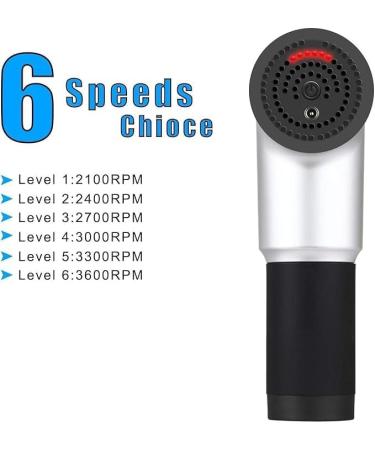 Global Ayucare Electric Myo-Fascia Rifle Massager | Multi-Colored Deep Tissue Percussion Muscle Massager (6-Speed Levels) - International Shipping - Buy Online on GoSupps.com
