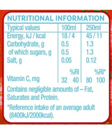 Ribena Strawberry Flavour Fruit Juice 24x 250ml Real Fruit | Rich In Vitamin C | No Artificial Colours or Flavours | Ready To Drink Boxed Treatz - Buy Online on GoSupps.com