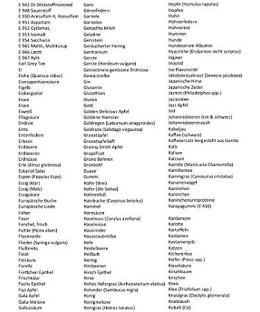 Comprehensive Hair Analysis for Allergy Checks Intolerance Tests & Nutrient Deficiency | Shop Internationally - Buy Online on GoSupps.com