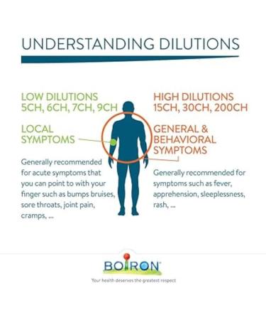 Pulsatilla 30ch Boiron Homeopathic Medicine - Buy Online on GoSupps.com
