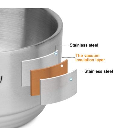 CHARMMAN Stainless Steel Shaving Soap & Cream Bowl with Lid - Three-Walls Heat Preservation - Heavy Weight Steel (270g/0.59lb) - Buy Online on GoSupps.com