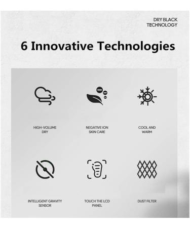 WEVRMQDY Body Dryer Body Hair Dryer After Shower Full Body Hair Dryer for Bathroom Hot Wind and Cool Wind 300W Negative Ion/1Cm3 Foot Touch Touch Screen - Buy Online on GoSupps.com