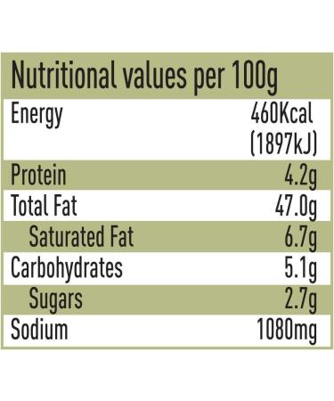  Italian Gourmet E.R. Alce Nero Pesto Genovese 12-pack of gluten-free Italian pasta sauces with 100% sustainably sourced Italian basil and Parmigiano Reggiano 190g + Italian Gourmet polpa 400g - Buy Online on GoSupps.com