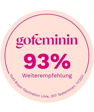 Guhl Braun Fascination Conditioner for natural and colored hair 200 ml - Buy Online on GoSupps.com