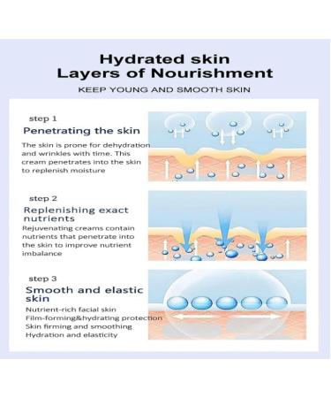 Anti-wrinkle rejuvenation cream anti-wrinkle cream anti-wrinkle rejuvenation cream firming and rejuvenating cream firming moisturizing cream 1-pcs - Buy Online on GoSupps.com