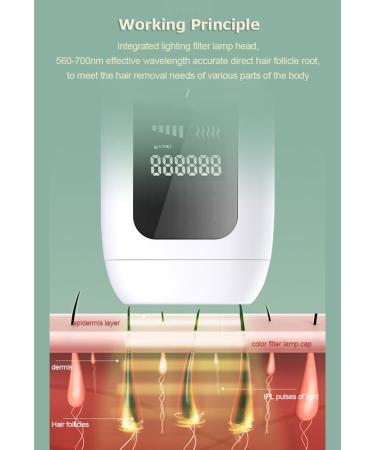 Laser Hair Removal IPL Hair Removal System 5 Levels Manual & Auto Modes Permanent & Painless Lazer Removal Hair Tool for Men and Women Body Face Pubic Hair Bikini Zone - Buy Online on GoSupps.com